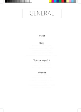 GENERAL
Totales
8100 m3
Usos
Biblioteca 2750 m3
(34%)
Espacio deportivo 1900 m3
(23%)
Viviendas 1800 m3
(22%)
Circulaciones 1000 m3
(13%)
Instalaciones y construcción 650 m3
(8%)
Tipos de espacios
Públicos 5500 m3
(68%)
Privados 1950 m3
(24%)
Restringidos 650 m3
(8%)
Vivienda
Viviendas 1800 m3
Célula mínima 36 m3
(2%)
Ocupación mínima 432 m3
(24%)
12 viviendas de 36 m3
Ocupación máxima 1800 m3
(100%)
Viviendas de 36 m3
a 1800 m3
 