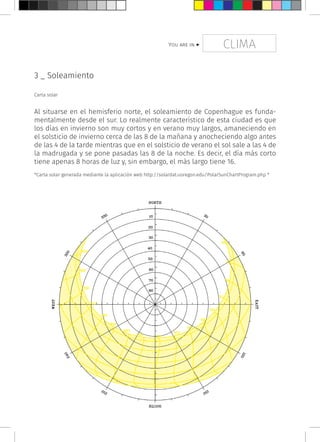 CLIMAYou are in >
3 _ Soleamiento
Carta solar
Al situarse en el hemisferio norte, el soleamiento de Copenhague es funda-
mentalmente desde el sur. Lo realmente característico de esta ciudad es que
los días en invierno son muy cortos y en verano muy largos, amaneciendo en
el solsticio de invierno cerca de las 8 de la mañana y anocheciendo algo antes
de las 4 de la tarde mientras que en el solsticio de verano el sol sale a las 4 de
la madrugada y se pone pasadas las 8 de la noche. Es decir, el día más corto
tiene apenas 8 horas de luz y, sin embargo, el más largo tiene 16.
*Carta solar generada mediante la aplicación web http://solardat.uoregon.edu/PolarSunChartProgram.php *
 