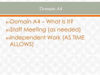 Domain A4 – What Is It?
Staff Meeting (as needed)
Independent Work (AS TIME
ALLOWS)
 