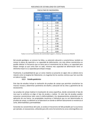 NOCIONES DE ESTABILIDAD DE CORTINAS
FACULTAD DE INGENIERÍA
14
ZONA
SISMICA
DE LA
TIPO DE
SUELO
COEFICIENTE
DE
SIMICIDAD
(α)
A
I 0.08
II 0.12
III 0.16
B
I 0.16
II 0.2
III 0.24
C
I 0.24
II 0.3
III 0.36
D
I 0.48
II 0.56
III 0.64
Tabla 3.3.2.8 Coeficientes de sismicidad según L. Esteva, Referencia IINGEN
Del estudio geológico, se conocen las fallas, su extensión ubicación y características, también se
conoce la época de aparición y su capacidad de deformación; con esta última característica es
posible obtener la frecuencia que se tiene para el movimiento de las fallas y su capacidad para
disipar energía ya que como bien se sabe, mientras más capacidad de deformación tiene un
elemento mayor es su capacidad para disipar energía.
Finalmente, la probabilidad de que un sismo máximo se presente en algún sitio se obtiene de la
relación entre la longitud de fallamiento y la magnitud de los eventos sísmicos que han ocurrido
en todo el mundo.
3.2.3 Estudio geotécnico
Este tipo de estudios incluye la realización de pruebas de campo que permitan caracterizar los
macizos rocosos y determinar parámetros de diseño y ubicación de los sitios y geometría de las
excavaciones.
Las pruebas de campo implican la localización de zonas específicas, donde conociendo el tipo de
roca que la conforma se elige el tipo de prueba a realizar. En este tipo de pruebas pueden
conocerse características tales como la deformabilidad y los desplazamientos producidos por la
aplicación de una fuerza. Las propiedades mecánicas e hidráulicas que no son determinadas en
pruebas de campo, se obtienen en el laboratorio en donde se definen básicamente la resistencia al
corte, deformabilidad y permeabilidad.
Conocidas las características del suelo, se analiza el mecanismo de falla probable por la ocurrencia
por ejemplo, en excavaciones; utilizando para ello como herramienta los arcos estereográficos con
 