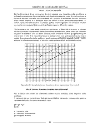 NOCIONES DE ESTABILIDAD DE CORTINAS
FACULTAD DE INGENIERÍA
19
Con la diferencia de áreas entre curvas de nivel asociada a su elevación media, se obtiene la
gráfica elevaciones-áreas. Conocida la diferencia de elevaciones entre curvas de nivel contiguas se
obtiene el volumen entre ellas que corresponde a la capacidad de almacenaje del vaso, dibujando
estos valores respecto a su elevación media se obtiene la curva elevaciones-capacidades. Es
común, representar ambas curvas en una sola gráfica, sin embargo como los valores de volumen
son mucho mayores que el de áreas, en la gráfica se requieren diferentes escalas.
Con la ayuda de las curvas elevaciones-áreas-capacidades, se localizará de acuerdo al volumen
necesario para cada tipo de obra la elevación mínima que deben tener, de tal forma que conocidos
los gastos de diseño de cada una de las obras se puede conocer el volumen que generarán y con
este se leerá el valor de la elevación a la que se localizará. Con cada gasto asociado a una obra es
posible dimensionar el embalse y obtener las elevaciones del NAMIN, NAMINO, NAMO Y NAME,
así como el volumen muerto que a su vez entre todos ayudan a definir la altura de la cortina.
Figura 3.2.4.4 Ejemplo de Curvas Elevaciones-áreas-capacidades, Referencia 4
3.2.4.5 Volumen de azolves, NAMIN y nivel del NAMINO
Para el cálculo del arrastre de sedimentos existen muchos métodos, tanto empíricos como
analíticos.
El transporte de una corriente esta dado por su cantidad de transportes en suspensión y por su
transporte de fondo. El transporte se calcula como:
donde
gt transporte total
gs transporte en suspensión
gb transporte de fondo
 