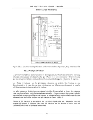 NOCIONES DE ESTABILIDAD DE CORTINAS
FACULTAD DE INGENIERÍA
10
Figura 2.3.2.5 Columna estratigráfica de la central hidroeléctrica Aguamilpa, Nay, Referencia CFE
3.2.2.6 Geología estructural
La principal intención de realizar estudios de Geología estructural es la de conocer las fuerzas y
esfuerzos a los que está sometido el suelo, que influyen en su comportamiento y deformaciones y
que pueden generar efectos desfavorables en la construcción de algunas estructuras de la presa.
Las fallas y fracturas son las principales estructuras de análisis. Una fractura es una
discontinuidad en la masa de una roca, mientras que una falla se presenta cuando la roca ha
sufrido un deslizamiento en un plano de fractura.
Las fallas pueden ser de dos tipos, normales e invertidas. Entre una falla se tienen dos masas de
roca, cuando una fuerza vertical es aplicada a una de ellas y ésta presenta un descenso a través del
plano de falla, produce una falla normal; cuando se aplica una fuerza horizontal a la masa de roca
y ésta asciende por la falla, produce una falla inversa, ver Figura 3.3.2.6 a).
Dentro de las fracturas se encuentran los cruceros o juntas que son elementos con una
ordenación definida o continua, otro tipo de fracturas son las grietas o fisuras que son
consideradas fracturas de pequeñas magnitudes.
 