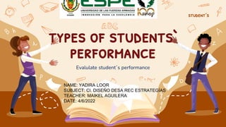 Evalulate student´s performance
student´s
types of students`
performance
NAME: YADIRA LOOR
SUBJECT: CI. DISEÑO DESA REC ESTRATEGÍAS
TEACHER: MAIKEL AGUILERA
DATE: 4/6/2022
 