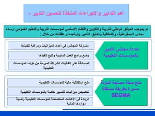 ‫تنفيذها‬ ‫ومراقبة‬ ‫الميزانيات‬ ‫اعداد‬ ‫في‬ ‫المجالس‬ ‫مشاركة‬
‫تنفيذها‬ ‫وتتبع‬ ‫السنوية‬ ‫العمل‬ ‫برامج‬ ‫وضع‬
‫المؤسسات‬ ‫طرف‬ ‫من‬ ‫المبرمة‬ ‫الشراكة‬ ‫اتفاقيات‬ ‫على‬ ‫المصادقة‬
‫التعليمية‬
‫ارساء‬ ‫العمومي‬ ‫والتعليم‬ ‫التربية‬ ‫لمؤسسات‬ ‫األساسي‬ ‫والنظام‬ ‫والتكوين‬ ‫للتربية‬ ‫الوطني‬ ‫الميثاق‬ ‫بموجب‬ ‫تم‬
: ‫خالل‬ ‫من‬ ‫عقلنته‬ ‫و‬ ‫وترشيده‬ ‫التدبير‬ ‫وتخليق‬ ‫والشفافية‬ ،‫الديمقراطية‬ ‫مبادئ‬
‫التدبير‬ ‫مجالس‬ ‫احداث‬
‫التعليمية‬ ‫بالمؤسسات‬
‫للدولة‬ ‫مصلحة‬ ‫صفة‬ ‫منح‬
‫مستقلة‬ ‫بطريقة‬ ‫مسيرة‬
SEGMA
‫التعليمية‬ ‫للمؤسسات‬ ‫مالية‬ ‫استقاللية‬ ‫منح‬
‫التعليمية‬ ‫بالمؤسسات‬ ‫خاصة‬ ‫للتسيير‬ ‫ميزانيات‬ ‫تخصيص‬
‫وتنمية‬ ‫التعليمية‬ ‫للمؤسسات‬ ‫المخصصة‬ ‫االعانات‬ ‫في‬ ‫الزيادة‬
‫المالية‬ ‫مواردها‬
- ‫التدبير‬ ‫لتحسين‬ ‫المتخذة‬ ‫واإلجراءات‬ ‫التدابير‬ ‫أهم‬
 