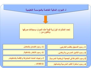 ‫التعليمية‬ ‫بالمؤسسة‬ ‫الخاصة‬ ‫المالية‬ ‫الموارد‬ -‫أ‬
‫صرفها‬ ‫ومجاالت‬ ‫الموارد‬ ‫هذه‬ ‫قيمة‬ ‫الوزارية‬ ‫المذكرات‬ ‫تحدد‬
: ‫من‬ ‫وتتكون‬
1
-
.‫الخارجي‬ ‫بالقسم‬ ‫التسجيل‬ ‫رسوم‬
2
-
.‫والرياضي‬ ‫المدرسي‬ ‫التأمين‬ ‫رسوم‬
3
.‫المدرسية‬ ‫الرياضية‬ ‫الجمعية‬ ‫في‬ ‫االنخراط‬ ‫رسوم‬-
4
-
.‫وضمانها‬ ‫المدرسية‬ ‫الكتب‬ ‫استعارة‬ ‫رسوم‬
5
-
.‫بالمعامل‬ ‫الضمان‬ ‫رسوم‬
6
-
.‫بالداخلية‬ ‫الذخائر‬ ‫رسوم‬
7
-
.‫بالداخليات‬ ‫واإلقامة‬ ‫المشتركة‬ ‫المائدة‬ ‫واجبات‬
8
-
. ‫الكفاالت‬
 