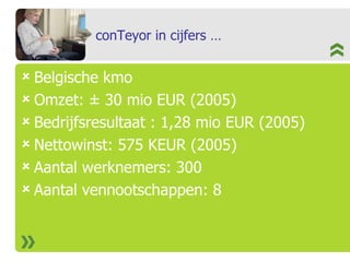 conTeyor in cijfers … Belgische kmo Omzet:  ±  30 mio EUR (2005) Bedrijfsresultaat : 1,28 mio EUR (2005) Nettowinst: 575 KEUR (2005) Aantal werknemers: 300 Aantal vennootschappen: 8 