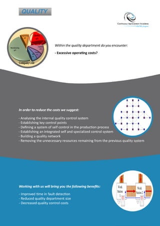 Brochure Continuous Improvement Academy | PDF
