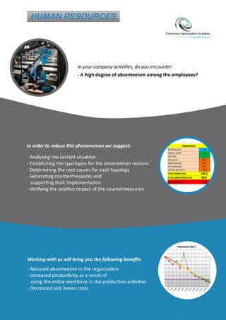 Brochure Continuous Improvement Academy | PDF