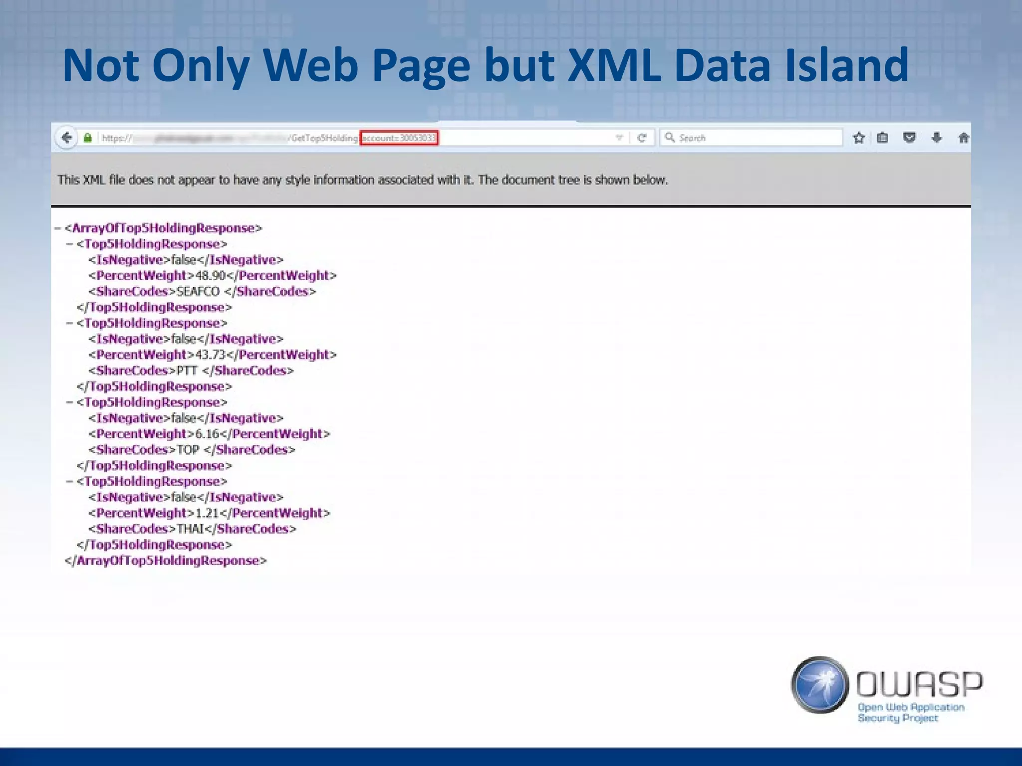 Not Only Web Page but XML Data Island
 