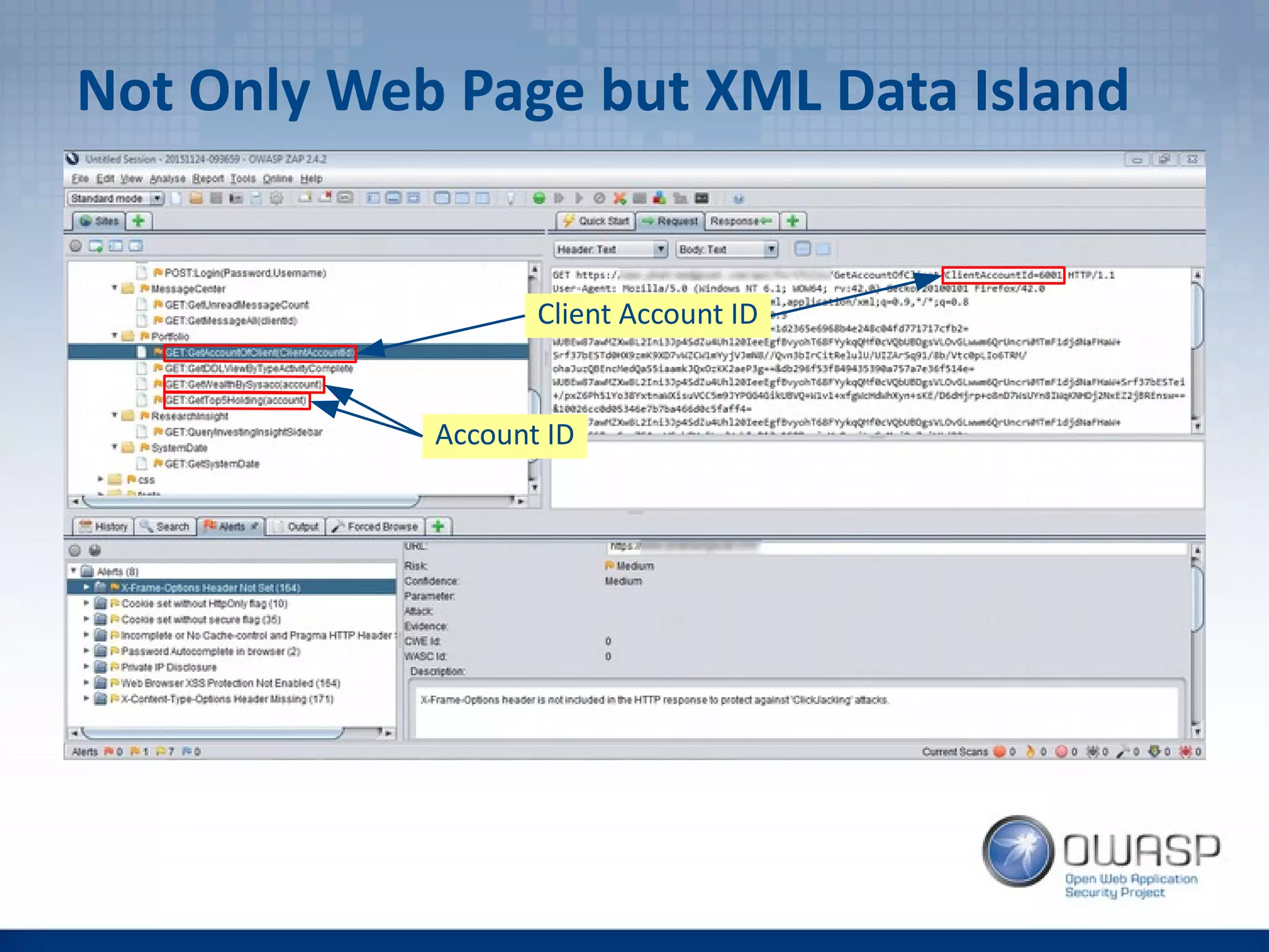 Not Only Web Page but XML Data Island
Client Account ID
Account ID
 