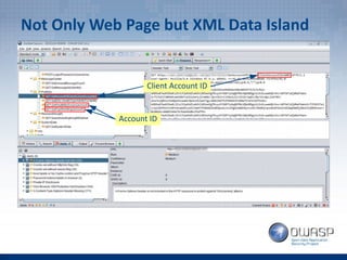 Not Only Web Page but XML Data Island
Client Account ID
Account ID
 