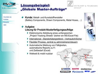 Kunde:  Metall- und Kunststoffhersteller ( Battery Components, Drawn Components, Metal Hoses,…) Aufgabe: Lösung für Produkt-Musterfertigungsaufträge Elektronische Abbildung eines umfangreichen  „Project Tracking Sheets“ (bisher ein MS-Excel File) International - Standortübergreifend – Vertraulich/Sicher Flexibler Prozess, zentral zu administrieren/steuern Automatische Meldung von Fälligkeiten,  automatische Reports zu Fortschritten  und Zeitbedarf (Excel) Weltweit & mobil nutzbar Lösungsbeispiel : „Globale Muster-Aufträge“ Waterbury Marsberg Tokyo Hong Kong Dongguan Singapore Beijing 