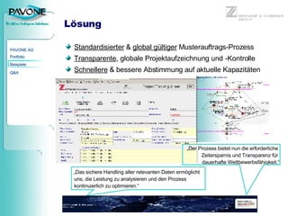 Lösung Standardisierter  &  global gültiger  Musterauftrags-Prozess Transparente , globale Projektaufzeichnung und -Kontrolle Schnellere  & bessere Abstimmung auf aktuelle Kapazitäten „ Der Prozess bietet nun die erforderliche    Zeitersparnis und Transparenz für    dauerhafte Wettbewerbsfähigkeit.“ „ Das sichere Handling aller relevanten Daten ermöglicht  uns, die Leistung zu analysieren und den Prozess  kontinuierlich zu optimieren.“ 