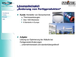 Lösungsbeispiel : „Änderung von Fertigprodukten“ Kunde:  Hersteller von Sensortechnik   u. Thermowerkzeugen Über 1000 Mitarbeiter 6 Standorte in Europa Aufgabe:  Lösung zur Optimierung der Abläufe bei  Fertigprodukt-Änderungen  …unternehmensweit und standortübergreifend! 