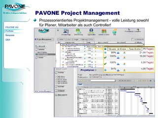 PAVONE Project Management Prozessorientiertes Projektmanagement - volle Leistung sowohl für Planer, Mitarbeiter als auch Controller! 