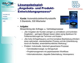 Lösungsbeispiel :  „Angebots- und Produkt- Entwicklungsprozess“ Kunde:  Automobilzulieferer\Kunststoffe 5 Standorte, 530 Mitarbeiter Aufgabe:  Streamlining der Anfrage- u. Vertriebsprozesse „ Die Vorgaben der Kunden zwingen zu schnelleren und konkreten Angeboten – geringere Margen lassen dabei wenig Spielraum für Fehleinschätzungen bei Terminen und Kosten.“ „ Die hohe Anfragefrequenz und ihre komplexe Bearbeitung erfordern einen optimierten, standardisierten Prozess und die Unterstützung durch ein flexibles, anwenderfreundliches Werkzeug.“ Problem: Individuelle, historisch gewachsene Prozesse Schnittstellenmangel, nur Bringschuld Projektmanagement mit papierbasierten Workflows Informationslücken, doppelte Datenhaltung, Intransparenz 