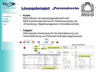 Lösungsbeispiel :  „Personalveränderungen“ <ul><li>Kunde:   MGG Montan Grundstücksgesellschaft mbH  RAG-Tochterunternehmen...