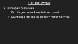 FUTURE WORK
● Investigate hustle stats.
○ Ex: charges drawn, loose balls recovered.
○ Diving head-first into the stands = higher injury risk!
 