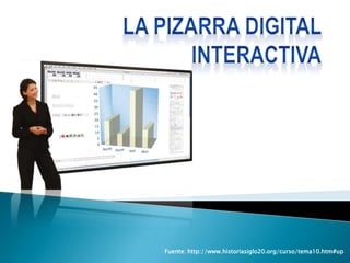 La Pizarra Digital Interactiva Fuente: http://www.historiasiglo20.org/curso/tema10.htm#up 