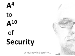 A4
to
A10
of
Security
A journey in Security…
 
