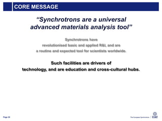 “Synchrotrons are a universal
advanced materials analysis tool”
CORE MESSAGE
Page 20
 