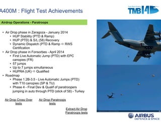 A400M Update June 2014 | PDF