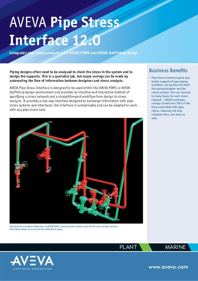 Aveva Pipe Stress Interface