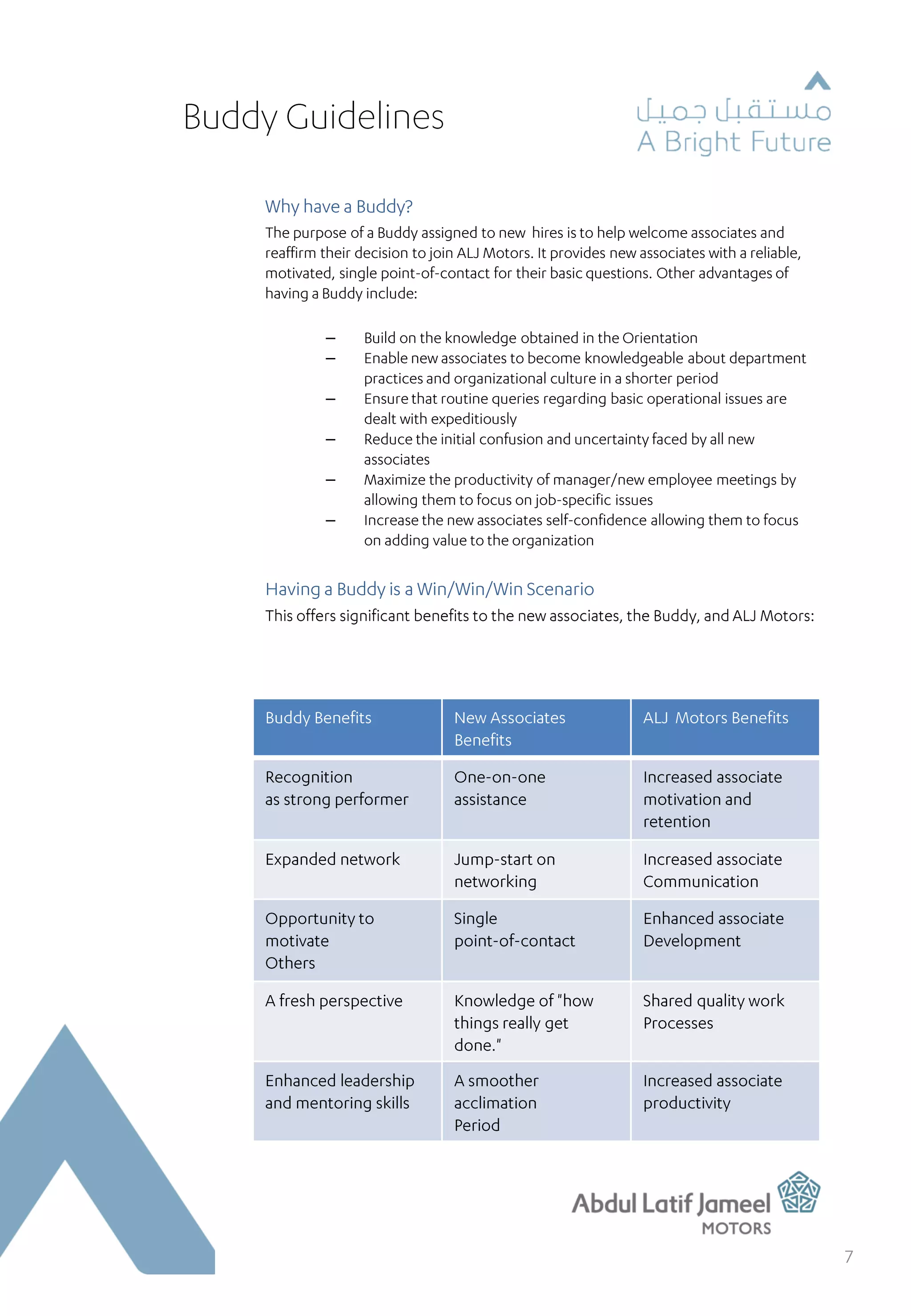 –
–
–
–
–
–
 