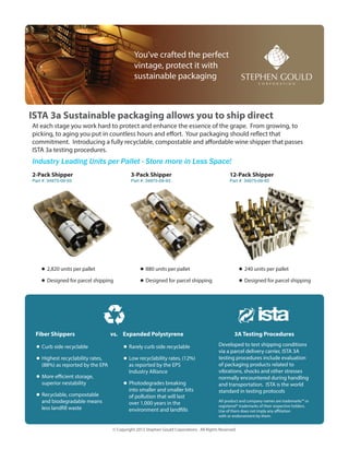 © Copyright 2013 Stephen Gould Coporations . All Rights Reserved
ISTA 3a Sustainable packaging allows you to ship direct
At each stage you work hard to protect and enhance the essence of the grape. From growing, to
picking, to aging you put in countless hours and effort. Your packaging should reflect that
commitment. Introducing a fully recyclable, compostable and affordable wine shipper that passes
ISTA 3a testing procedures.
2-Pack Shipper 12-Pack Shipper3-Pack Shipper
Part #: 34975-09-93 Part #: 34975-09-93Part #: 34975-09-93
•2,820 units per pallet
•Designed for parcel shipping
•880 units per pallet
•Designed for parcel shipping
•240 units per pallet
•Designed for parcel shipping
Industry Leading Units per Pallet - Store more in Less Space!
vs.
•Rarely curb side recyclable
•Low recyclability rates, (12%)
as reported by the EPS
Industry Alliance
•Photodegrades breaking
into smaller and smaller bits
of pollution that will last
over 1,000 years in the
environment and landfills
•Curb side recyclable
•Highest recyclability rates,
(88%) as reported by the EPA
•More efficient storage,
superior nestability
•Recyclable, compostable
and biodegradable means
less landfill waste
Expanded PolystyreneFiber Shippers 3A Testing Procedures
Developed to test shipping conditions
via a parcel delivery carrier, ISTA 3A
testing procedures include evaluation
of packaging products related to
vibrations, shocks and other stresses
normally encountered during handling
and transportation. ISTA is the world
standard in testing protocols
You’ve crafted the perfect
vintage, protect it with
sustainable packaging
All product and company names are trademarks™ or
registered® trademarks of their respective holders.
Use of them does not imply any affiliation
with or endorsement by them.
 
