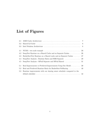 t from sharing . . . . . . . . . . . . . . . . . 16 
3.7 Summary . . . . . . . . . . . . . . . . . . . . . . . . . . . . . . . . . . . . . . 17 
4 Measuring the Amount of Sharing 18 
4.1 Monitoring Coherency Protocol Events . . . . . . . . . . . . . . . . . . . . . . 18 
4.2 Experimental Setup . . . . . . . . . . . . . . . . . . . . . . . . . . . . . . . . 21 
4.3 Experimental Plan . . . . . . . . . . . . . . . . . . . . . . . . . . . . . . . . . 21 
4.3.1 SwapTest Results . . . . . . . . . . . . . . . . . . . . . . . . . . . . . . 24 
4.3.2 BucketSort Results . . . . . . . . . . . . . . . . . . . . . . . . . . . . . 26 
4.3.3 NetworkTest . . . . . . . . . . . . . . . . . . . . . . . . . . . . . . . . 26 
4.3.4 MySqlTest . . . . . . . . . . . . . . . . . . . . . . . . . . . . . . . . . 27 
4.3.5 Looking at Hardware Performance Counters . . . . . . . . . . . . . . . 27 
4.4 Summary . . . . . . . . . . . . . . . . . . . . . . . . . . . . . . . . . . . . . . 32 
5 Analysis and Implementation 34 
5.1 Model . . . . . . . . . . . . . . . . . . . . . . . . . . . . . . . . . . . . . . . . 34 
5.2 Linear Regression . . . . . . . . . . . . . . . . . . . . . . . . . . . . . . . . . . 36 
5.3 Designing the Scheduler . . . . . . . . . . . . . . . . . . . . . . . . . . . . . . 40 
5.4 Testing the Scheduler . . . . . . . . . . . . . . . . . . . . . . . . . . . . . . . 41 
5.5 Summary . . . . . . . . . . . . . . . . . . . . . . . . . . . . . . . . . . . . . . 43 
6 Conclusion and Future Work 45 
Bibliography 47 
viii 
 