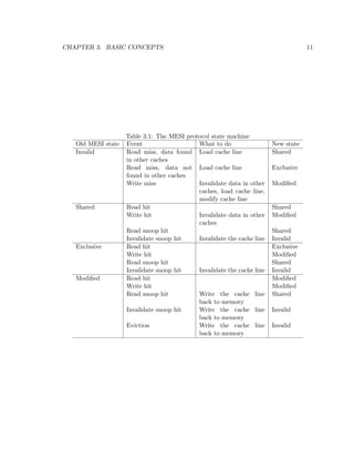 CHAPTER 2. RELATED WORK 4 
the overall performance by co-locating the threads that share data on the same proces- 
sor. They used a parallel tracing tool called MPtrace to gather information about sharing 
characteristics of their workloads. To test their hypothesis the authors compared a variety 
of thread placement algorithms via simulation. Simulation results showed that compulsory 
and invalidation misses did not decrease with any of the thread placement algorithms. They 
could not show any bene 