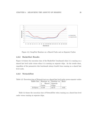 gure 
3.1). 
L2 and L3 caches on AMD systems are victim caches (they are not inclusive). Whenever 
there is a cache miss1, the CPU brings the data directly to the L1 cache, skipping the others. 
1A cache miss is when a core tries to access a data, and it cannot  
