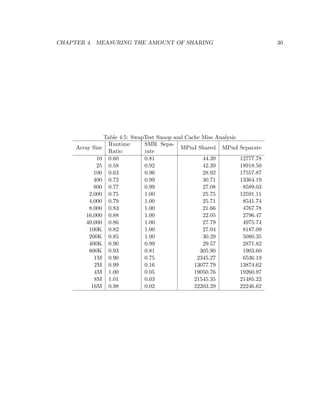 ed L3 cache shared for all of the cores ( 