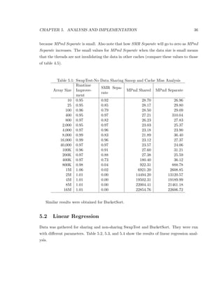 rst time. Prefetching helps to some 
degree. This type of cache miss is not a major problem. 
3.2.4 Coherency Misses 
Coherency misses only happen in multiprocessors and multicore systems. In single core pro- 
cessors when data is loaded into the cache, it will remain the same until that core changes 
it. In multicore processors however, the data can be modi 