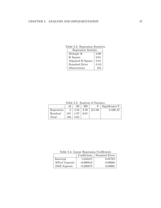 ed by other cores while it is in 
the cache of a speci 