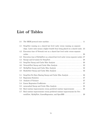 t here? . . . . . . . . . . . . . . . . . . . . 14 
3.5 Sources of Coherency Misses . . . . . . . . . . . . . . . . . . . . . . . . . . . . 15 
3.6 Why AMD systems do not bene 