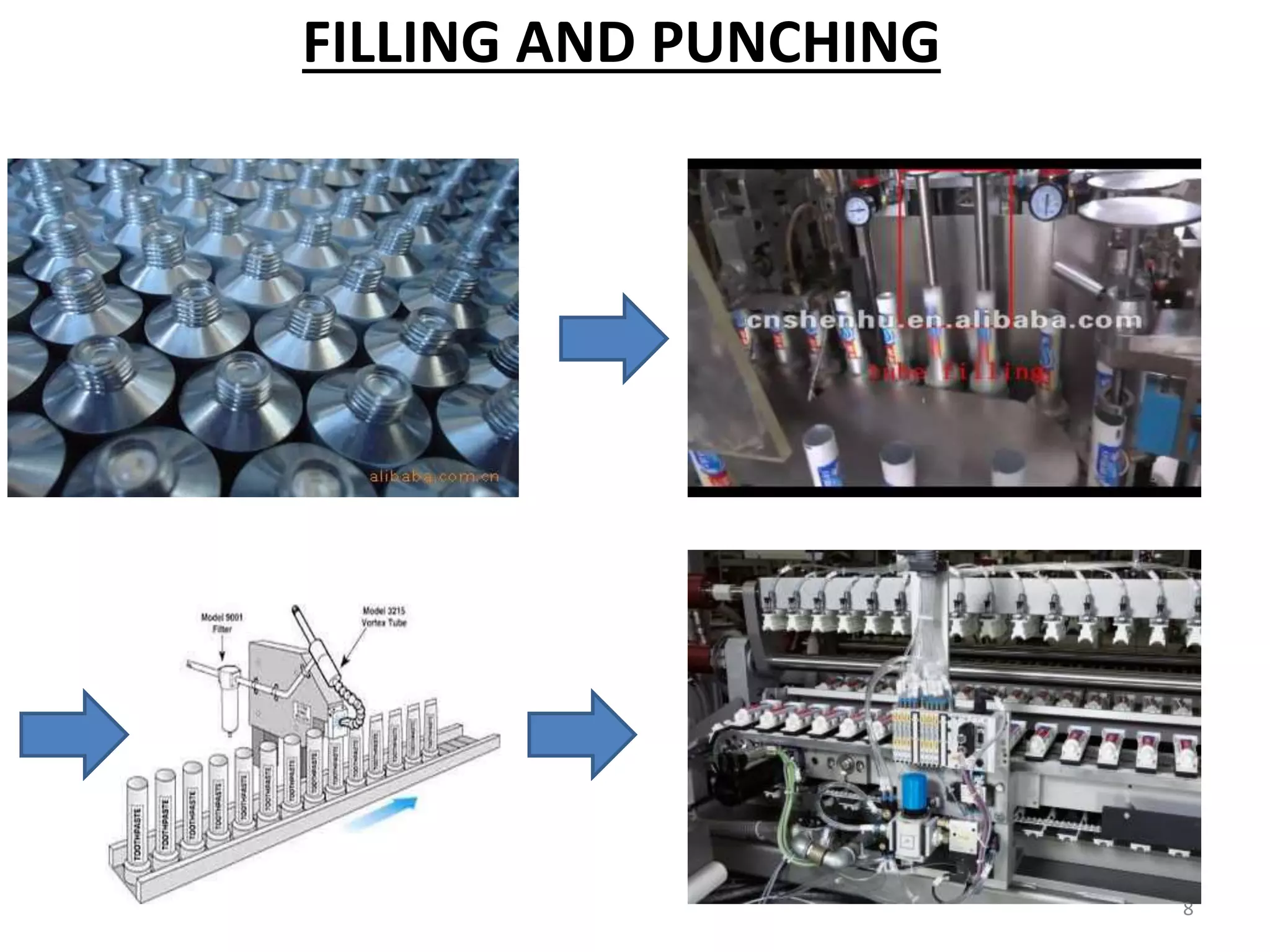 8
FILLING AND PUNCHING
 