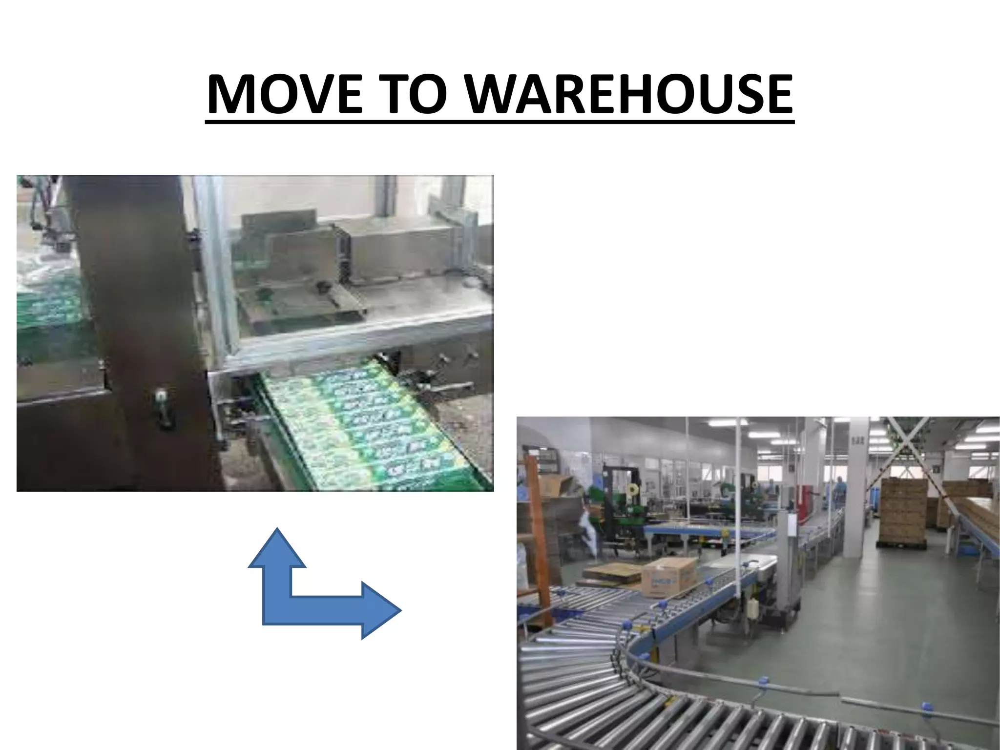 MOVE TO WAREHOUSE
9
 