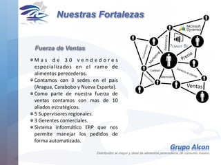 M a s	 d e	 3 0	 v e n d e d o r e s	
especializados	 en	 el	 ramo	 de	
alimentos	perecederos.	
Contamos	 con	 3	 sedes	 en	 el	 país	
(Aragua,	Carabobo	y	Nueva	Esparta).	
Como	 parte	 de	 nuestra	 fuerza	 de	
ventas	 contamos	 con	 mas	 de	 10	
aliados	estratégicos.	
5	Supervisores	regionales.	
3	Gerentes	comerciales.	
Sistema	 informático	 ERP	 que	 nos	
permite	 manejar	 los	 pedidos	 de	
forma	automatizada.
Servicio	al	cliente
M
arketing
Precio
Calidad
Disponibilidad
Compromiso
Experiencia
Atención	
Ventas
Nuestras Fortalezas
Fuerza de Ventas
Grupo	Alcon 
Distribuidor al mayor y detal de alimentos perecederos de consumo masivo
 