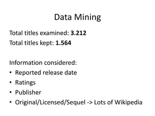Data Mining
Total titles examined: 3.212
Total titles kept: 1.564
Information considered:
• Reported release date
• Ratings
• Publisher
• Original/Licensed/Sequel -> Lots of Wikipedia
 