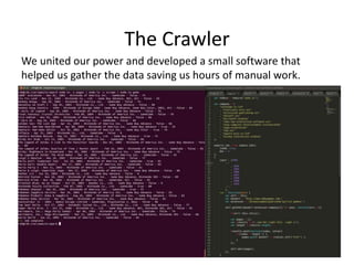 The Crawler
We united our power and developed a small software that
helped us gather the data saving us hours of manual work.
 