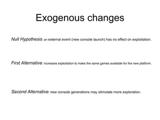 Exogenous changes
Null Hypothesis: an external event (new console launch) has no effect on exploitation.
First Alternative: increases exploitation to make the same games available for the new platform.
Second Alternative: new console generations may stimulate more exploration.
 