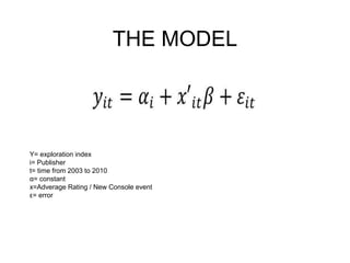 THE MODEL
Y= exploration index
i= Publisher
t= time from 2003 to 2010
α= constant
x=Adverage Rating / New Console event
ε= error
 