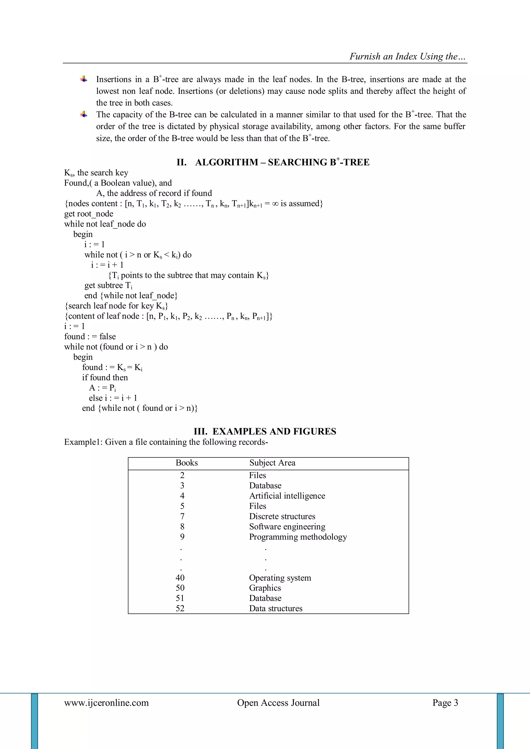 Furnish an Index Using the… 
www.ijceronline.com Open Access Journal Page 3 
Insertions in a B+-tree are always made in the leaf nodes. In the B-tree, insertions are made at the lowest non leaf node. Insertions (or deletions) may cause node splits and thereby affect the height of the tree in both cases. The capacity of the B-tree can be calculated in a manner similar to that used for the B+-tree. That the order of the tree is dictated by physical storage availability, among other factors. For the same buffer size, the order of the B-tree would be less than that of the B+-tree. 
II. ALGORITHM – SEARCHING B+-TREE 
Ks, the search key Found,( a Boolean value), and A, the address of record if found {nodes content : [n, T1, k1, T2, k2 ……, Tn , kn, Tn+1]kn+1 = ∞ is assumed} get root_node while not leaf_node do begin i : = 1 while not ( i > n or Ks < ki) do i : = i + 1 {Ti points to the subtree that may contain Ks} get subtree Ti end {while not leaf_node} {search leaf node for key Ks} {content of leaf node : [n, P1, k1, P2, k2 ……, Pn , kn, Pn+1]} i : = 1 found : = false while not (found or i > n ) do begin found : = Ks = Ki if found then A : = Pi else i : = i + 1 end {while not ( found or i > n)} III. EXAMPLES AND FIGURES Example1: Given a file containing the following records- 
Books Subject Area 
2 Files 3 Database 4 Artificial intelligence 5 Files 7 Discrete structures 8 Software engineering 9 Programming methodology . . . . . . 40 Operating system 50 Graphics 51 Database 52 Data structures 
 