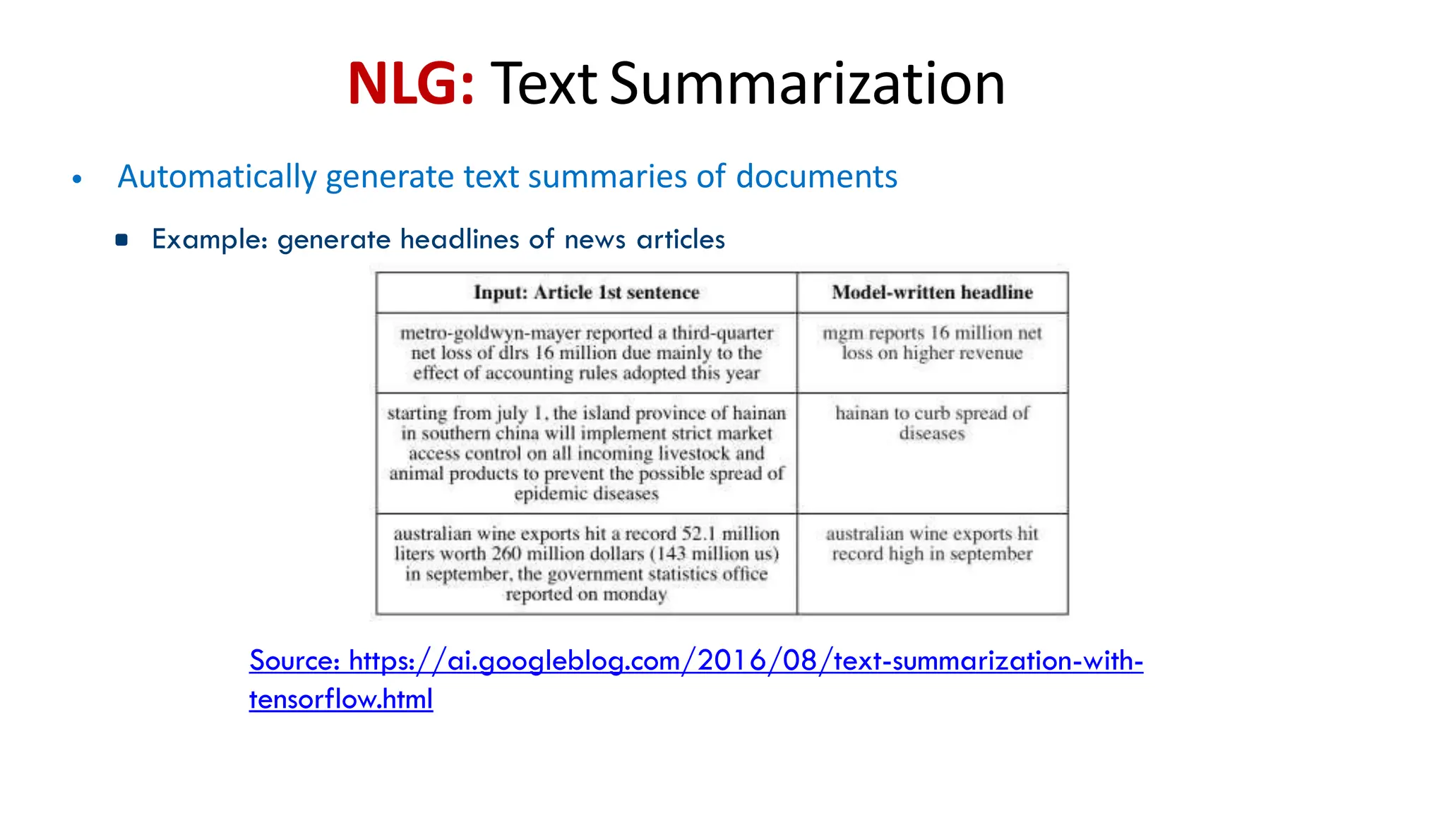 NLG: TextSummarization
• Automatically generate text summaries of documents
▪ Example: generate headlines of news articles
Source: https://ai.googleblog.com/2016/08/text-summarization-with-
tensorflow.html
 