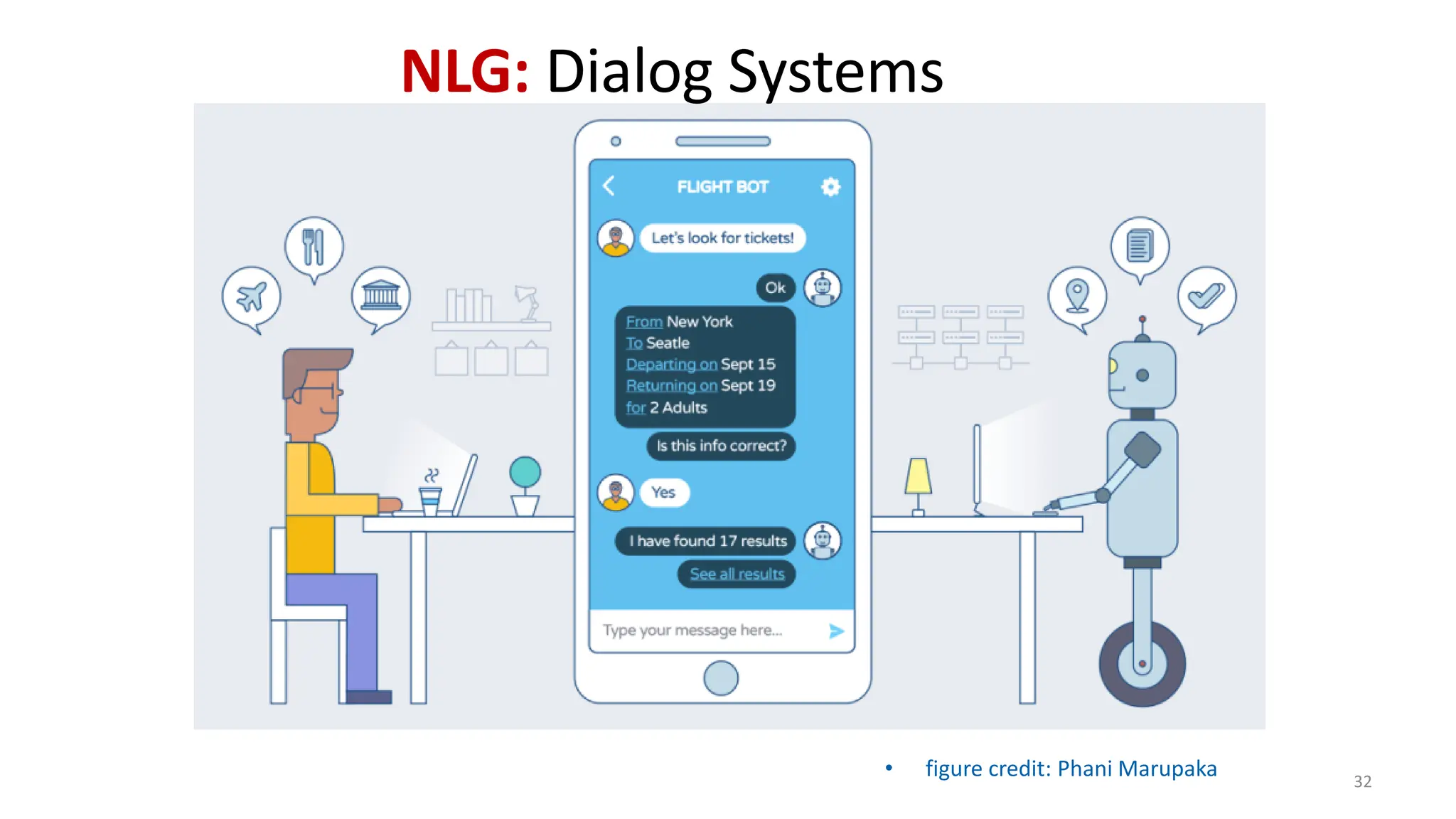 • figure credit: Phani Marupaka 32
NLG: Dialog Systems
 