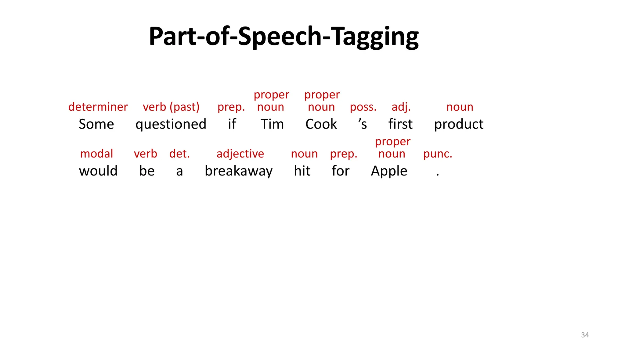 determiner verb (past) prep. proper proper poss. adj. noun
modal verb det. adjective noun prep. proper punc.
34
determiner verb (past) prep. noun noun poss. adj. noun
Some questioned if Tim Cook ’s first product
modal verb det. adjective noun prep. noun punc.
would be a breakaway hit for Apple .
Part-of-Speech-Tagging
 