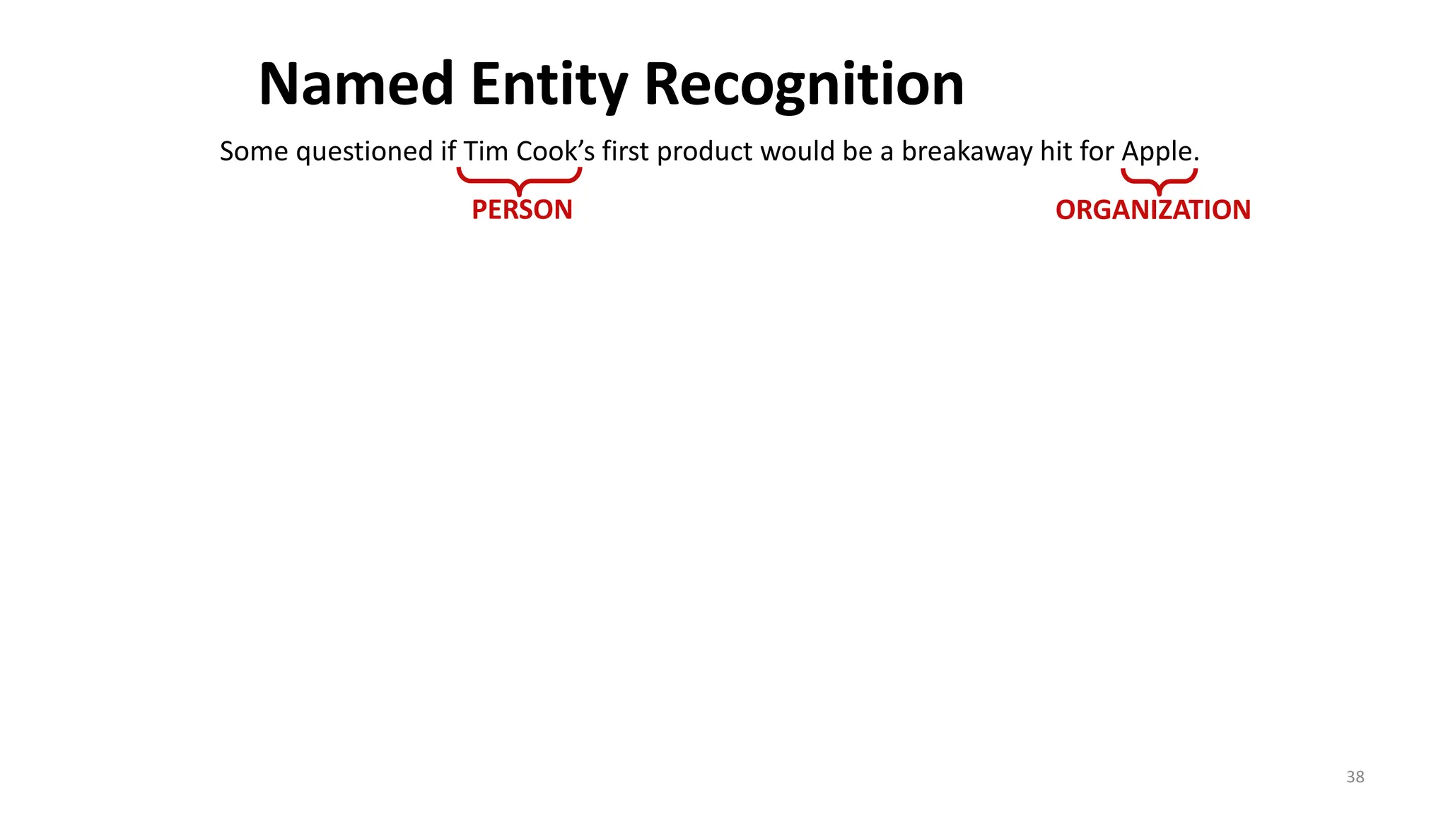38
Some questioned if Tim Cook’s first product would be a breakaway hit for Apple.
PERSON ORGANIZATION
Named Entity Recognition
 