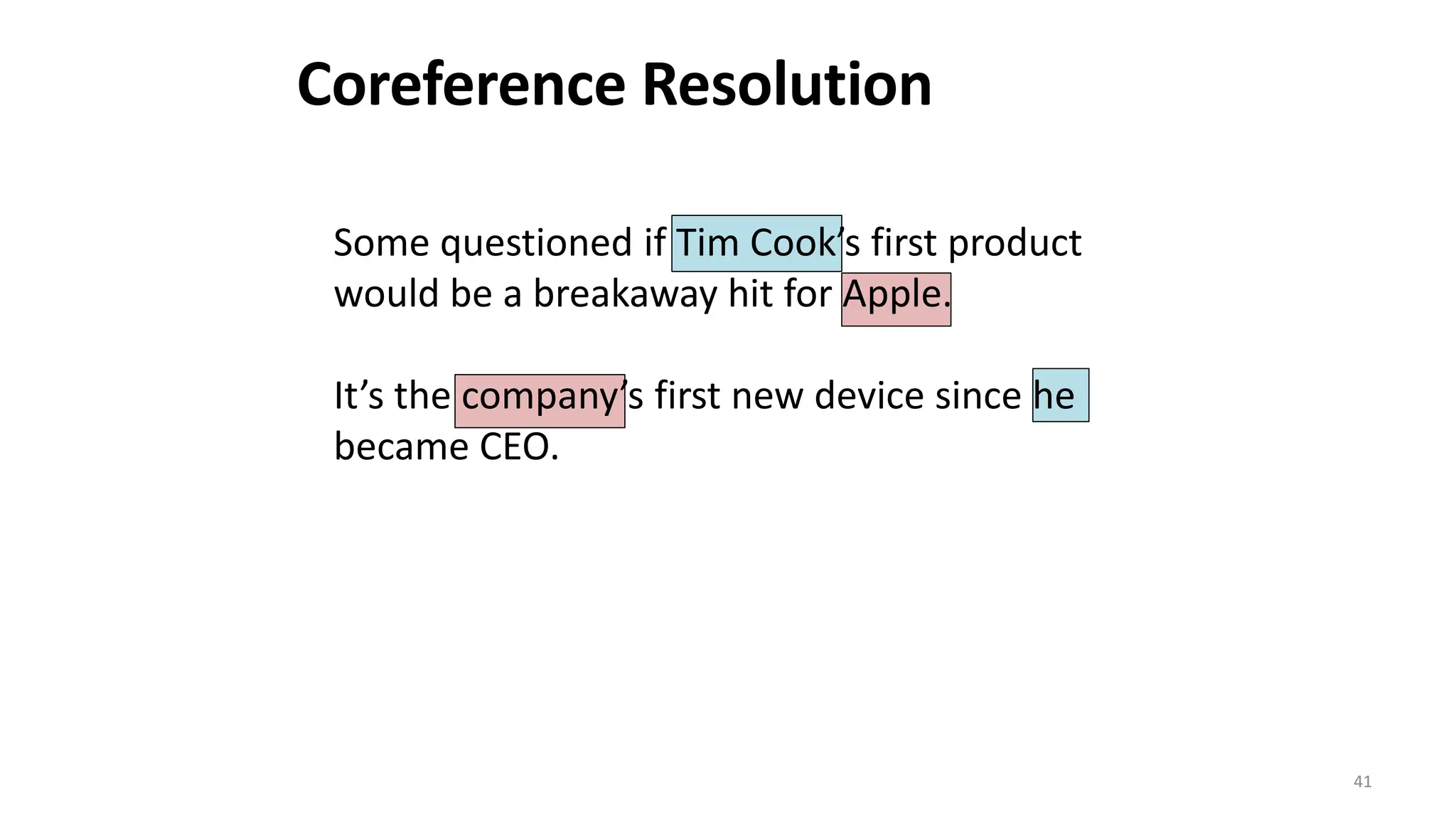 41
Some questioned if Tim Cook’s first product
would be a breakaway hit for Apple.
It’s the company’s first new device since he
became CEO.
Coreference Resolution
 