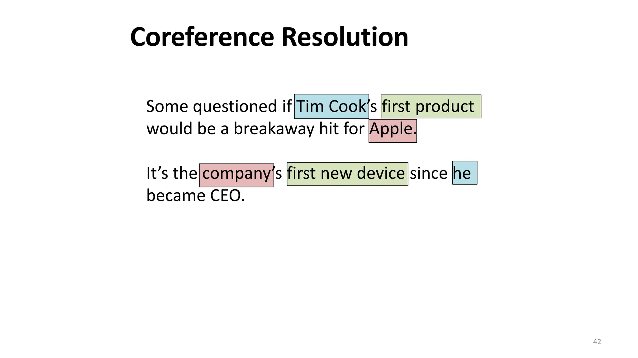 42
Some questioned if Tim Cook’s first product
would be a breakaway hit for Apple.
It’s the company’s first new device since he
became CEO.
Coreference Resolution
 